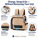 Inogen Rove 6 Backpack by o2totes in Suede, lightweight, holds an extra battery