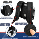 Inogen Rove 6 Ultra Lightweight Backpack with zippered bottom, mesh panels and pockets for Inogen Accessories in Black - O2TOTES