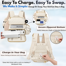 Premium Backpack Fit For Inogen Rove 6, Mesh panels, easy to carry, padded straps, charge in backpack