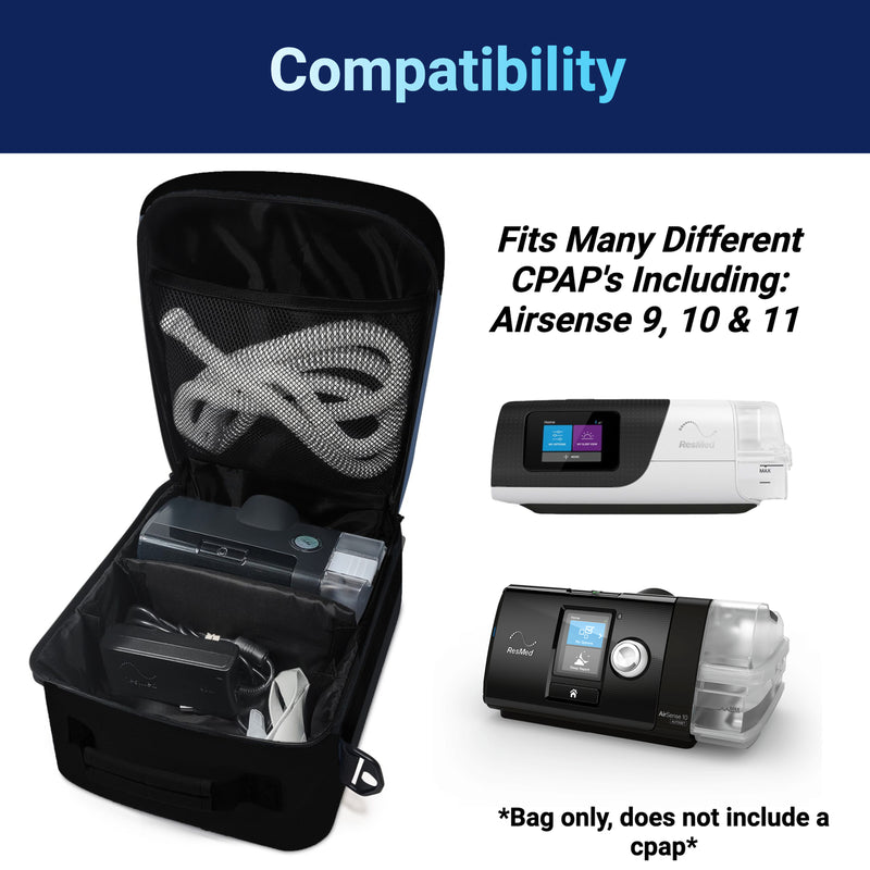 Cpap Travel Bag for Resmed Airsense, Airsense 10, 11, Air Mini, Luna II, & more! (Navy) - O2TOTES